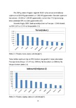 Referāts 'Anglija kā tūrisma galamērķis Latvijas tūristiem un viesstrādniekiem', 13.