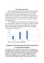 Referāts 'Anglija kā tūrisma galamērķis Latvijas tūristiem un viesstrādniekiem', 18.