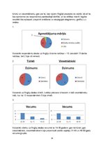 Referāts 'Anglija kā tūrisma galamērķis Latvijas tūristiem un viesstrādniekiem', 19.