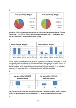 Referāts 'Anglija kā tūrisma galamērķis Latvijas tūristiem un viesstrādniekiem', 20.