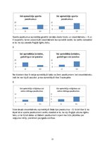Referāts 'Anglija kā tūrisma galamērķis Latvijas tūristiem un viesstrādniekiem', 21.