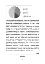 Referāts 'Monopoliskā konkurence Latvijas tautsaimniecībā', 10.