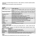 Konspekts 'Starptautiskās politikas galvenās iezīmes 19.gadsimta beigās un 20.gadsimta sāku', 6.