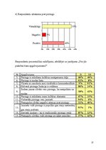 Referāts 'Cilvēks, kas veic pīrsingu un pīrsings, kas veido cilvēku', 27.