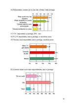 Referāts 'Cilvēks, kas veic pīrsingu un pīrsings, kas veido cilvēku', 28.