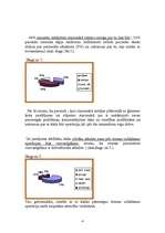 Referāts 'Stomas pacientu viedokļu analīze', 4.