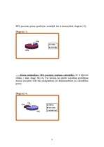 Referāts 'Stomas pacientu viedokļu analīze', 8.