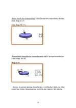 Referāts 'Stomas pacientu viedokļu analīze', 10.