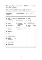 Referāts 'Stomas pacientu viedokļu analīze', 13.