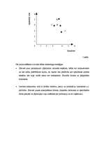Referāts 'Darbības stratēģija viesmīlības nozares konkurences apstākļos Latvijā', 15.