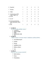 Konspekts 'Anketa. Interneta lietojums jauniešu vidū', 2.