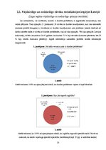 Referāts 'Vājdzirdīgo un nedzirdīgo saziņas iespējas un socializācija', 20.