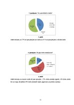 Referāts 'Vājdzirdīgo un nedzirdīgo saziņas iespējas un socializācija', 21.