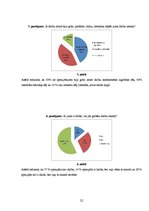 Referāts 'Vājdzirdīgo un nedzirdīgo saziņas iespējas un socializācija', 22.