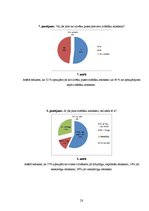 Referāts 'Vājdzirdīgo un nedzirdīgo saziņas iespējas un socializācija', 23.
