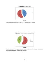Referāts 'Vājdzirdīgo un nedzirdīgo saziņas iespējas un socializācija', 25.