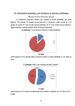 Referāts 'Vājdzirdīgo un nedzirdīgo saziņas iespējas un socializācija', 28.