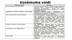 Prezentācija 'Turcijas mārketinga vides raksturojums', 10.