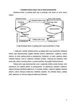Referāts 'Ražošanas faktoru tirgus', 4.