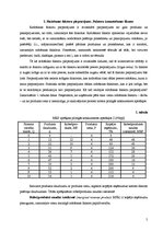 Referāts 'Ražošanas faktoru tirgus', 5.