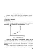 Referāts 'Ražošanas faktoru tirgus', 16.