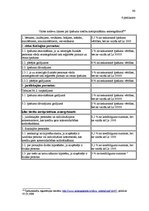 Diplomdarbs 'Dzīvokļa īpašums, tā tiesiskā reglamentācija', 66.