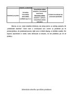 Referāts 'Sabiedriskās attiecības kā profesija', 4.