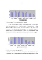Diplomdarbs 'SIA "Avon Cosmetics" tirdzniecības starpniecības pakalpojuma sniedzēja SIA "Māre', 19.