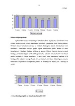 Diplomdarbs 'SIA "Avon Cosmetics" tirdzniecības starpniecības pakalpojuma sniedzēja SIA "Māre', 21.