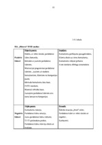 Diplomdarbs 'SIA "Avon Cosmetics" tirdzniecības starpniecības pakalpojuma sniedzēja SIA "Māre', 25.