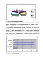 Diplomdarbs 'SIA "Avon Cosmetics" tirdzniecības starpniecības pakalpojuma sniedzēja SIA "Māre', 54.