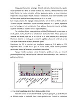 Diplomdarbs 'SIA "Avon Cosmetics" tirdzniecības starpniecības pakalpojuma sniedzēja SIA "Māre', 56.