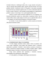 Diplomdarbs 'SIA "Avon Cosmetics" tirdzniecības starpniecības pakalpojuma sniedzēja SIA "Māre', 57.