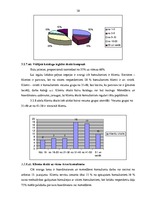 Diplomdarbs 'SIA "Avon Cosmetics" tirdzniecības starpniecības pakalpojuma sniedzēja SIA "Māre', 58.