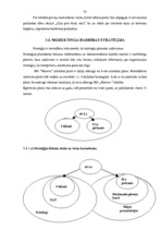 Diplomdarbs 'SIA "Avon Cosmetics" tirdzniecības starpniecības pakalpojuma sniedzēja SIA "Māre', 73.