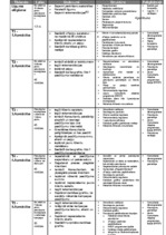 Diplomdarbs 'SIA "Avon Cosmetics" tirdzniecības starpniecības pakalpojuma sniedzēja SIA "Māre', 93.