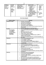 Diplomdarbs 'SIA "Avon Cosmetics" tirdzniecības starpniecības pakalpojuma sniedzēja SIA "Māre', 95.