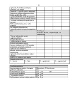 Diplomdarbs 'SIA "Avon Cosmetics" tirdzniecības starpniecības pakalpojuma sniedzēja SIA "Māre', 99.