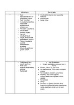 Prezentācija 'Telefoni mūsdienās un senatnē', 2.