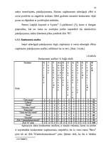 Biznesa plāns 'Jauna pirts kompleksa izveidošana Liepājā', 16.