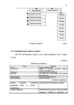 Biznesa plāns 'Jauna pirts kompleksa izveidošana Liepājā', 25.