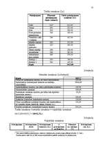 Biznesa plāns 'Jauna pirts kompleksa izveidošana Liepājā', 32.