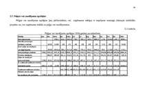 Biznesa plāns 'Jauna pirts kompleksa izveidošana Liepājā', 36.