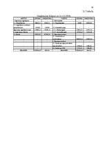 Biznesa plāns 'Jauna pirts kompleksa izveidošana Liepājā', 39.