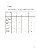 Referāts 'Koka siju pārsegumi', 32.