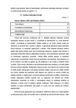 Referāts 'Biznesa kultūra un vide Krievijā', 14.