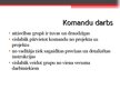 Referāts 'Biznesa kultūra un vide Krievijā', 35.