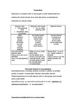 Konspekts 'Savrupinājumi', 5.