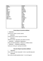 Konspekts 'Savrupinājumi', 6.