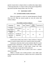 Diplomdarbs 'SIA AIZDEVUMS.LV personāla apmierinātības ar darbu un lojalitātes savstarpējās s', 38.
